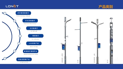九江縣市政路燈與庭院景觀燈生產廠家 升降高桿燈的制造與應用